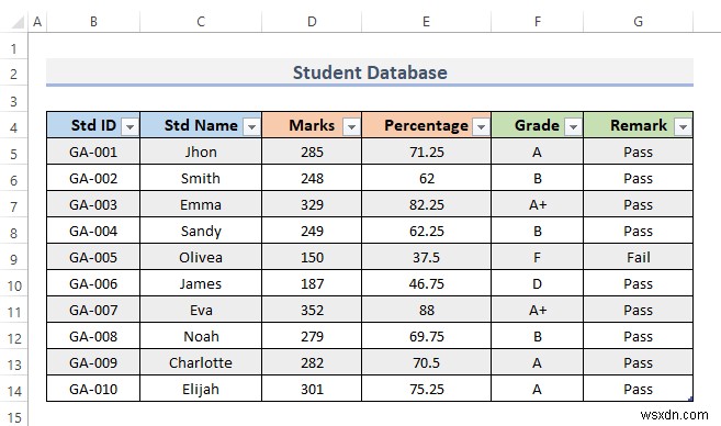 วิธีการสร้างฐานข้อมูลนักเรียนใน Excel (ด้วยขั้นตอนง่ายๆ)