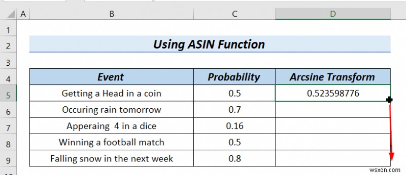 วิธีการแปลงข้อมูล Arcsine ใน Excel (4 วิธีที่มีประโยชน์)