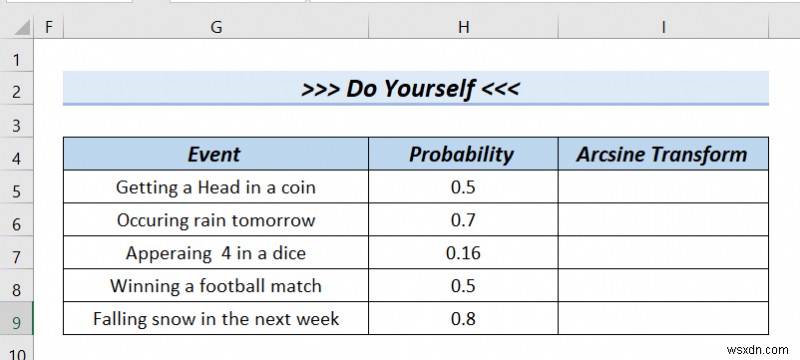 วิธีการแปลงข้อมูล Arcsine ใน Excel (4 วิธีที่มีประโยชน์)