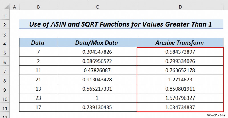 วิธีการแปลงข้อมูล Arcsine ใน Excel (4 วิธีที่มีประโยชน์)