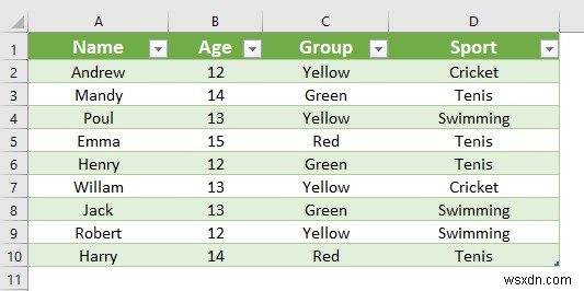 วิธีการรับและแปลงข้อมูลใน Excel (4 ตัวอย่างที่เหมาะสม)