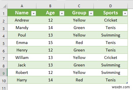 วิธีการรับและแปลงข้อมูลใน Excel (4 ตัวอย่างที่เหมาะสม)