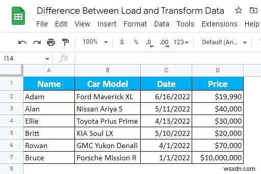 ความแตกต่างระหว่างการโหลดและการแปลงข้อมูลใน Excel