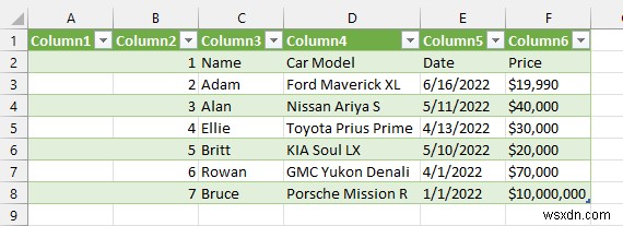 ความแตกต่างระหว่างการโหลดและการแปลงข้อมูลใน Excel