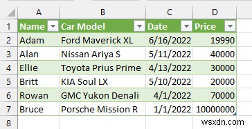 ความแตกต่างระหว่างการโหลดและการแปลงข้อมูลใน Excel