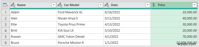 ความแตกต่างระหว่างการโหลดและการแปลงข้อมูลใน Excel