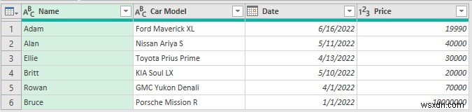 ความแตกต่างระหว่างการโหลดและการแปลงข้อมูลใน Excel