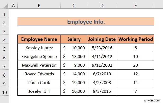 ประเภทของการป้อนข้อมูลใน Excel (ภาพรวมอย่างรวดเร็ว)