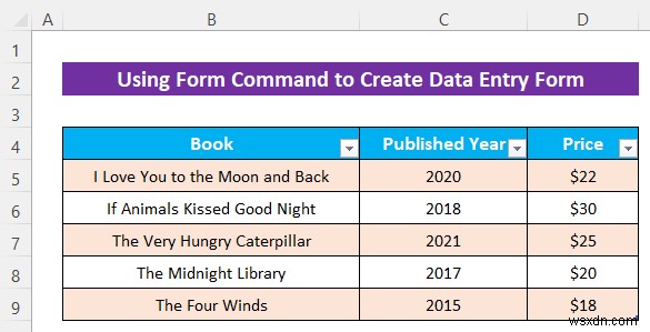 วิธีการสร้างแบบฟอร์มการป้อนข้อมูล Excel โดยไม่ต้องใช้ UserForm