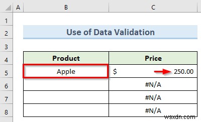 วิธีการป้อนข้อมูลอัตโนมัติใน Excel (2 วิธีที่มีประสิทธิภาพ)