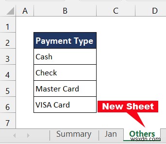 วิธีสร้างรายงานค่าใช้จ่ายรายเดือนใน Excel (พร้อมขั้นตอนด่วน)