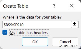 วิธีสร้างรายงานค่าใช้จ่ายรายเดือนใน Excel (พร้อมขั้นตอนด่วน)