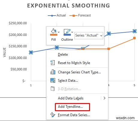 วิธีวิเคราะห์ข้อมูลที่ปรับขนาดตามเวลาใน Excel (ด้วยขั้นตอนง่ายๆ)