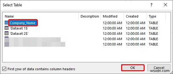 วิธีพิมพ์ป้ายชื่อเอเวอรี่จาก Excel (2 วิธีง่ายๆ)