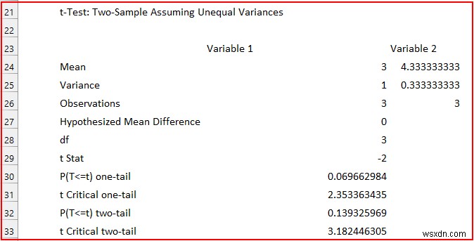 วิธีวิเคราะห์ข้อมูลเชิงคุณภาพใน Excel (ด้วยขั้นตอนง่ายๆ)