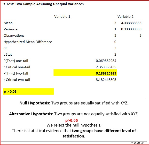 วิธีวิเคราะห์ข้อมูลเชิงคุณภาพใน Excel (ด้วยขั้นตอนง่ายๆ)