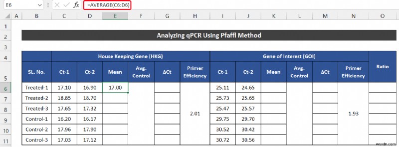 วิธีวิเคราะห์ข้อมูล qPCR ใน Excel (2 วิธีง่ายๆ)