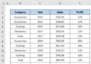 วิธีดำเนินการกรณีศึกษาโดยใช้การวิเคราะห์ข้อมูล Excel