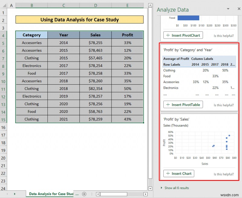 วิธีดำเนินการกรณีศึกษาโดยใช้การวิเคราะห์ข้อมูล Excel