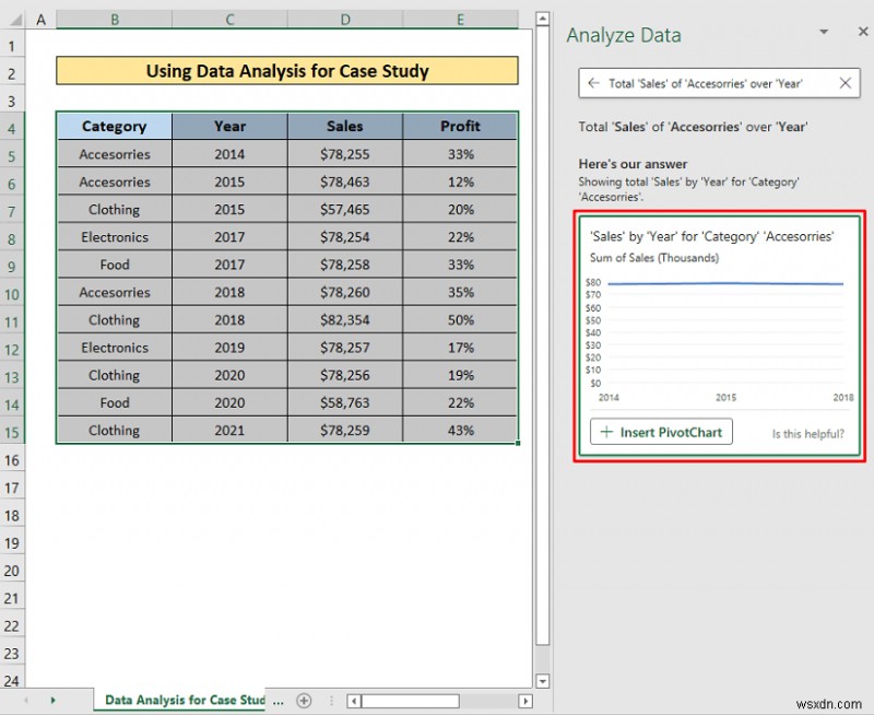 วิธีดำเนินการกรณีศึกษาโดยใช้การวิเคราะห์ข้อมูล Excel