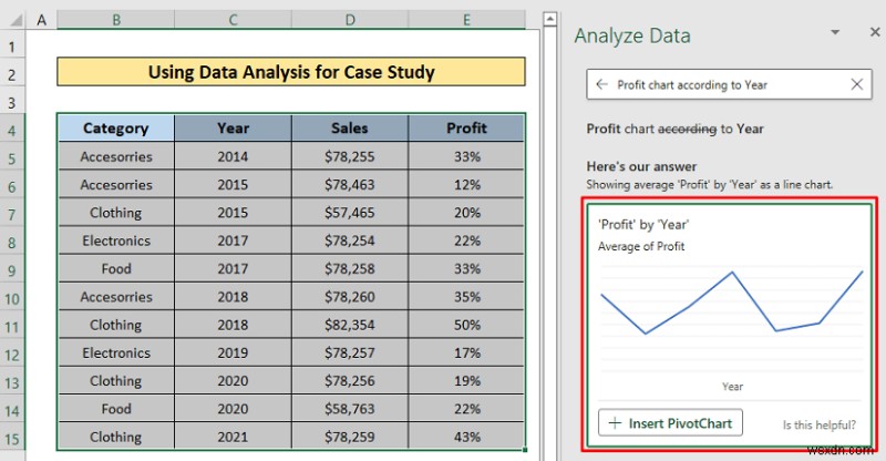 วิธีดำเนินการกรณีศึกษาโดยใช้การวิเคราะห์ข้อมูล Excel