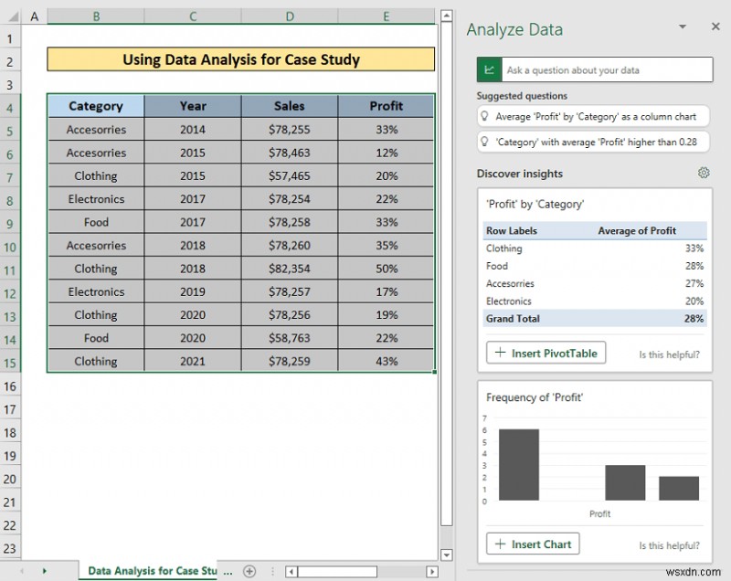 วิธีดำเนินการกรณีศึกษาโดยใช้การวิเคราะห์ข้อมูล Excel