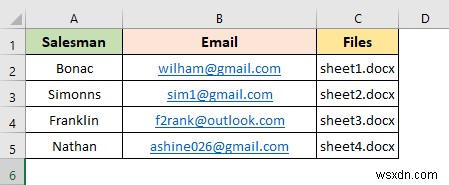 วิธีการรวมจดหมายจาก Excel ไปยัง Outlook พร้อมไฟล์แนบ (2 ตัวอย่าง)