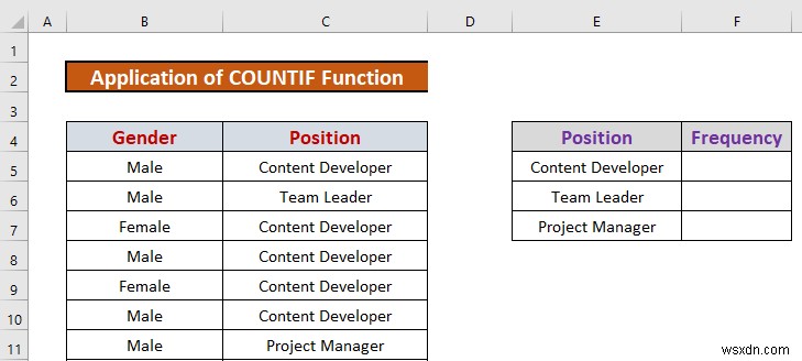 วิธีวิเคราะห์ข้อมูลข้อความใน Excel (5 วิธีที่เหมาะสม)