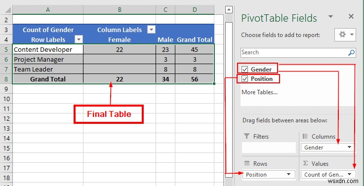 วิธีวิเคราะห์ข้อมูลข้อความใน Excel (5 วิธีที่เหมาะสม)