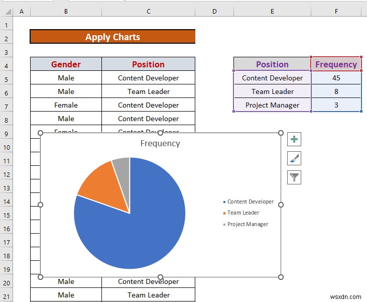 วิธีวิเคราะห์ข้อมูลข้อความใน Excel (5 วิธีที่เหมาะสม)