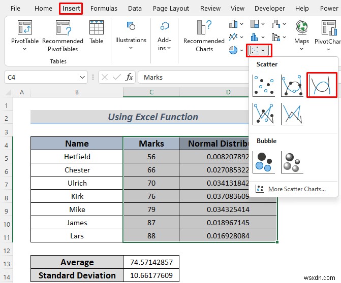 วิธีการแปลงข้อมูลเป็นการแจกแจงแบบปกติใน Excel (2 วิธีง่ายๆ)