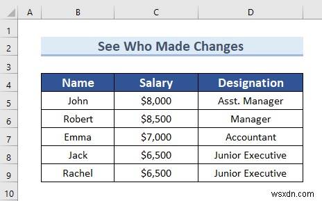 วิธีดูว่าใครทำการเปลี่ยนแปลงใน Excel (6 วิธีง่ายๆ)