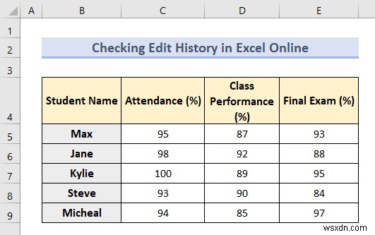 วิธีตรวจสอบประวัติการแก้ไขใน Excel Online (ด้วยขั้นตอนง่ายๆ)