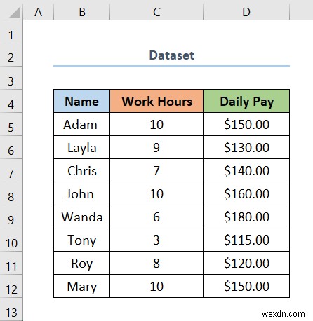 วิธีใช้สูตรเพื่อติดตามการเปลี่ยนแปลงของเซลล์ใน Excel (ด้วยขั้นตอนง่ายๆ)