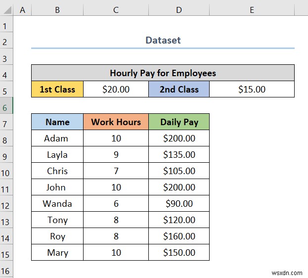 วิธีใช้สูตรเพื่อติดตามการเปลี่ยนแปลงของเซลล์ใน Excel (ด้วยขั้นตอนง่ายๆ)