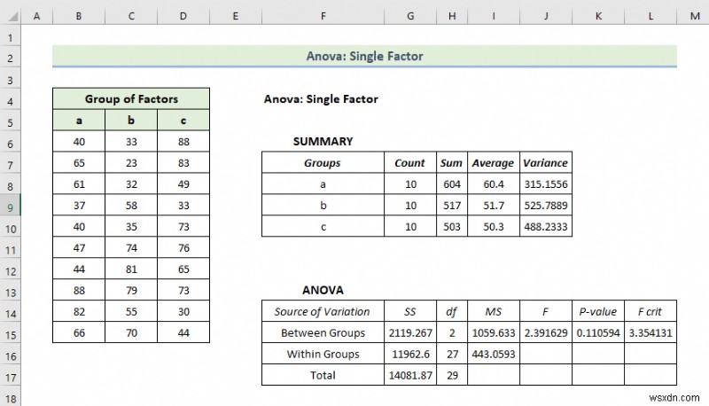 วิธีใช้ Data Analysis Toolpak ใน Excel (13 คุณลักษณะที่ยอดเยี่ยม)