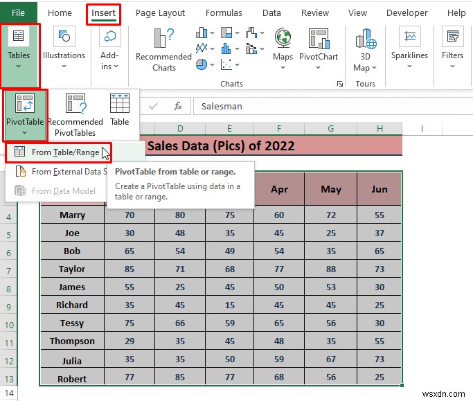 วิธีวิเคราะห์ข้อมูลการขายใน Excel (10 วิธีง่ายๆ)