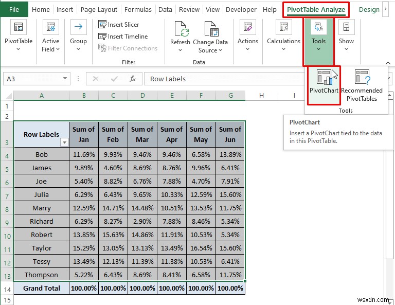 วิธีวิเคราะห์ข้อมูลการขายใน Excel (10 วิธีง่ายๆ)