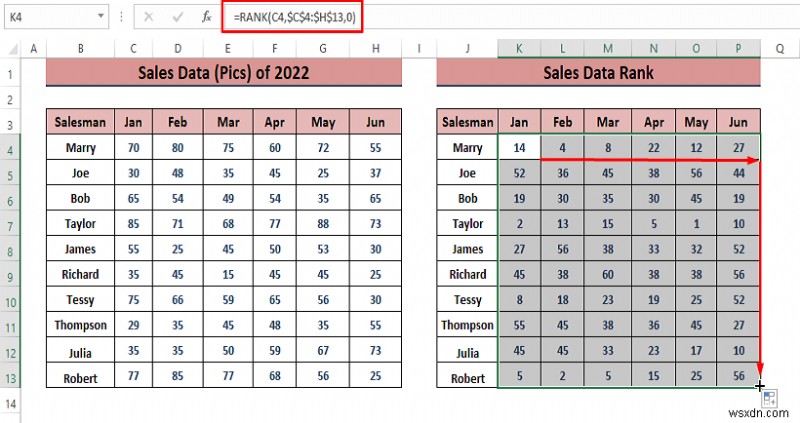 วิธีวิเคราะห์ข้อมูลการขายใน Excel (10 วิธีง่ายๆ)