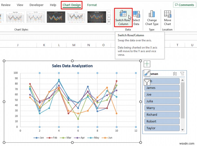 วิธีวิเคราะห์ข้อมูลการขายใน Excel (10 วิธีง่ายๆ)