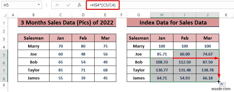 วิธีวิเคราะห์ข้อมูลการขายใน Excel (10 วิธีง่ายๆ)