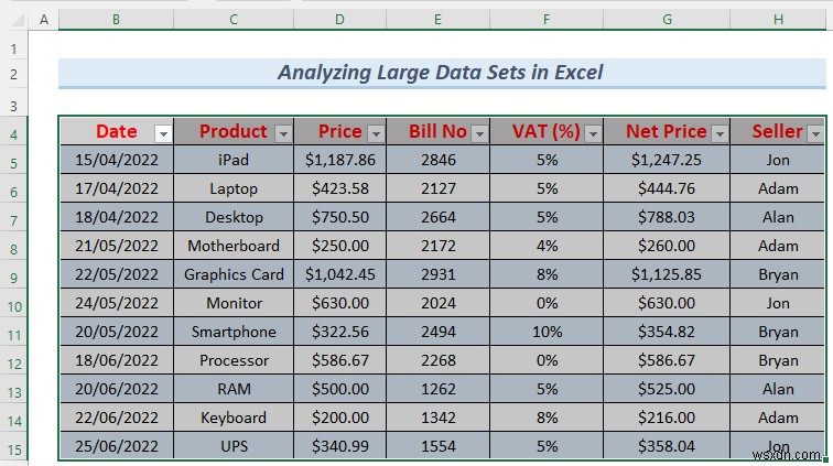 วิธีวิเคราะห์ชุดข้อมูลขนาดใหญ่ใน Excel (6 วิธีที่มีประสิทธิภาพ)