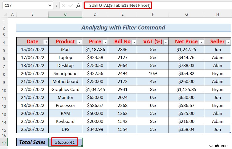 วิธีวิเคราะห์ชุดข้อมูลขนาดใหญ่ใน Excel (6 วิธีที่มีประสิทธิภาพ)