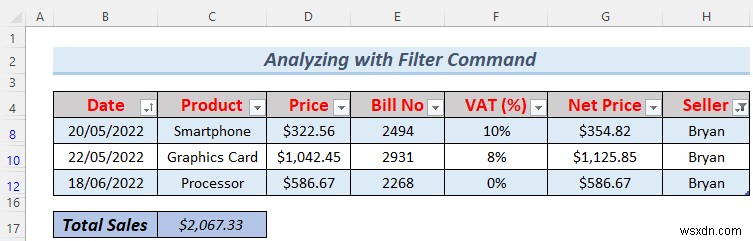 วิธีวิเคราะห์ชุดข้อมูลขนาดใหญ่ใน Excel (6 วิธีที่มีประสิทธิภาพ)