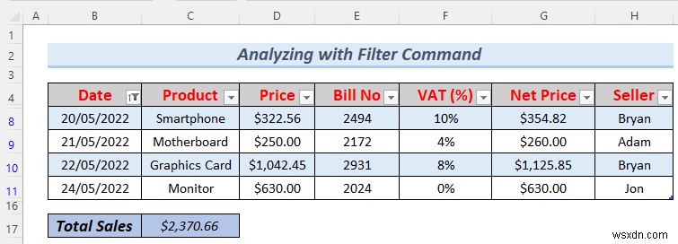 วิธีวิเคราะห์ชุดข้อมูลขนาดใหญ่ใน Excel (6 วิธีที่มีประสิทธิภาพ)