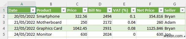 วิธีวิเคราะห์ชุดข้อมูลขนาดใหญ่ใน Excel (6 วิธีที่มีประสิทธิภาพ)