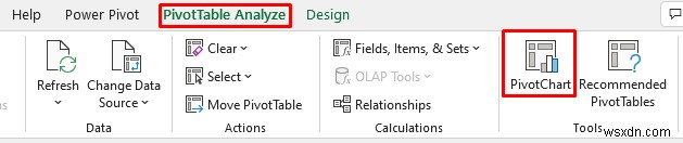 วิธีวิเคราะห์ชุดข้อมูลขนาดใหญ่ใน Excel (6 วิธีที่มีประสิทธิภาพ)