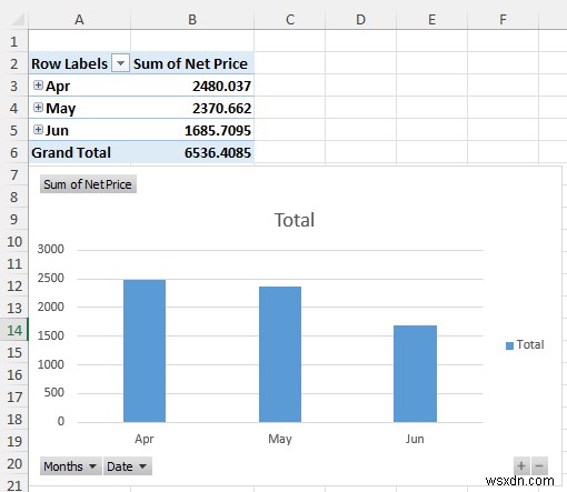 วิธีวิเคราะห์ชุดข้อมูลขนาดใหญ่ใน Excel (6 วิธีที่มีประสิทธิภาพ)