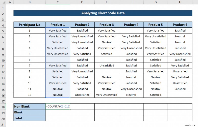 วิธีวิเคราะห์ข้อมูลมาตราส่วน Likert ใน Excel (ด้วยขั้นตอนด่วน)