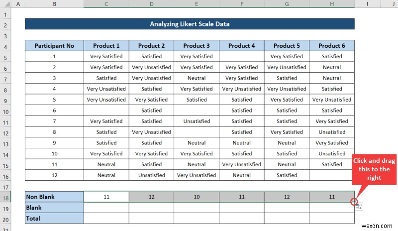 วิธีวิเคราะห์ข้อมูลมาตราส่วน Likert ใน Excel (ด้วยขั้นตอนด่วน)